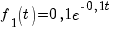 f_1(t)=0,1e^{-0,1t}